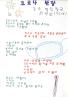 11. 코로나 반장 - 최정순 (충주열린학교) 관련 썸네일 이미지