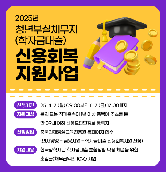 2025년 청년부실채무자(학자금대출) 신용회복 지원사업
신청기간 : 25. 4. 7.(월) 09:00부터 11. 7.(금) 17:00까지
지원대상 : 본인 또는 직계존속이 1년 이상 충북에 주소를 둔 만 39세 이하 신용도판단정보 등록자
신청방법 : 충북인재평생교육진흥원 홈페이지 접수 (인재양성 - 금융지원 - 학자금대출 신용회복지원 신청)
지원내용 : 한국장학재단 학자금대출 분할상환 약정 체결을 위한 초입금(채무금액의 10%) 지원