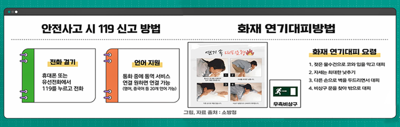 이미지 하단 설명 참조